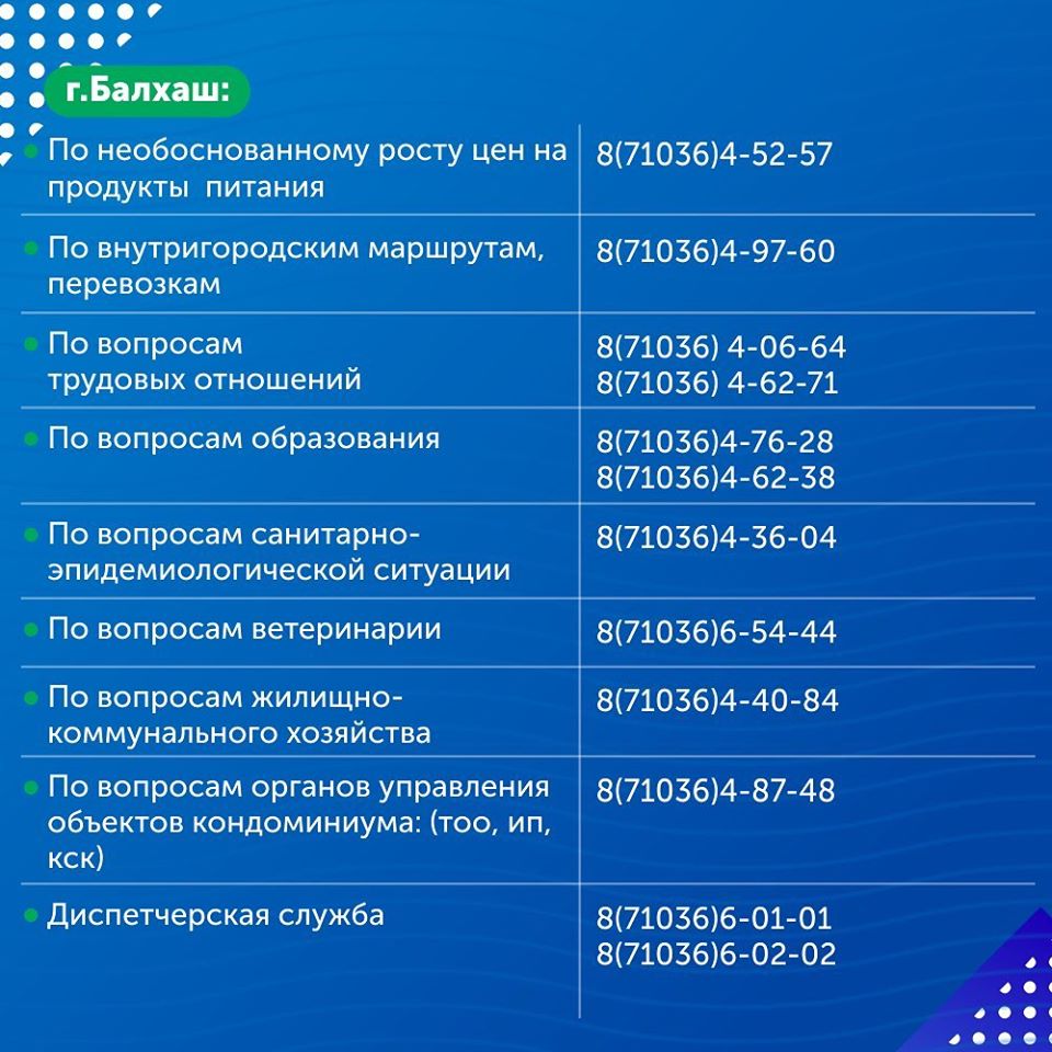 Презентация по технологии 1 класс важные телефонные номера